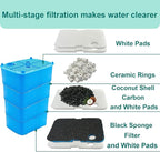 18 Pack Filter Media Compatible - Image 5
