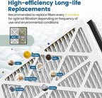 20x20x3 MERV 13 Air Filter Compatible - Image 6
