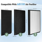 3500 Filter Replacement Set Compatible - Image 3
