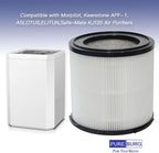 PUREBURG Replacement Filter Compatible - Image 2