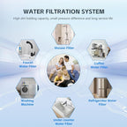 BLUERISE 5 Micron 10" x 2.5" Water Filter Replacement Whole House Sediment Home - Image 9