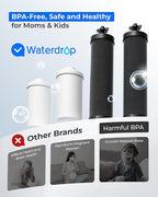Waterdrop Black and Fluoride Water Filter, Replacement - Image 6