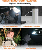 Portable Air Monitor, Lumopal Air Sensor - Image 7