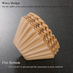 1-2 Cup Brown Coffee Filters, Small Coffee Maker, Single Serve Coffee Pot - Image 4