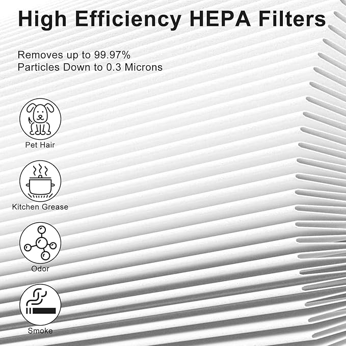 2 Pack MK01 MK06 Air Filter Replacement Compatible - Image 6