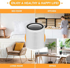 OSAP5FIL True HEPA Filters Replacement Compatible - Image 7