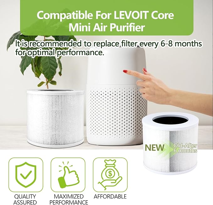 2 Pack Core Mini Replacement Filter Compatible - Image 3