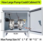 Pond, Water Garden Weatherproof Outdoor Cabinet Enclosure - Image 3