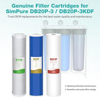SimPure Whole House Water Filter Cartridges 5 Micron 20" x 4.5" PP+CTO+GAC/KDF - Image 6