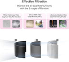 Azeus Air Purifier for Large Room - Image 3