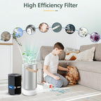 Air Pro PECO-HEPA Filters Replacement Compatible - Image 5