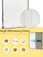 3500 Replacement Filters Compatible - Image 5
