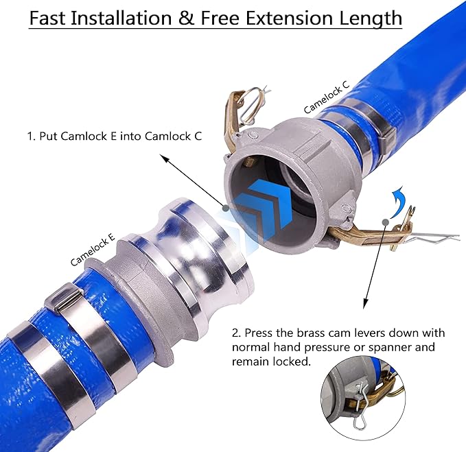 DAVCO 1.5" ID × 50 ft Pool Backwash Hose, Heavy Duty Reinforced Blue PVC Lay - Image 6
