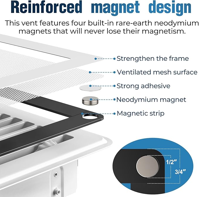 Magnetic Vent Covers with Vent Screen 7x13 Inch, Ceiling Air Vents to Block Dust - Image 3