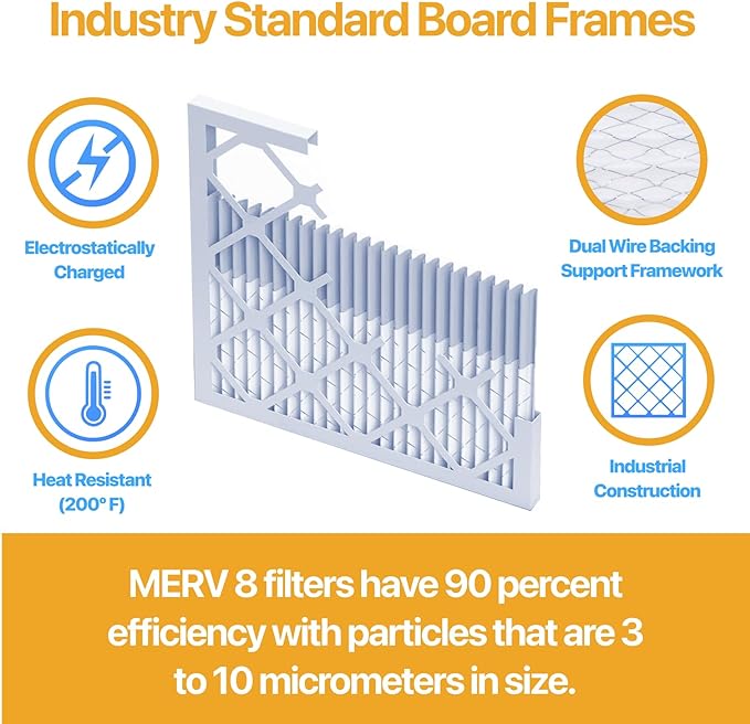 Filter King 25x25x1 Air Filter | 6-PACK | MERV 13 HVAC Pleated A/C Furnace - Image 3