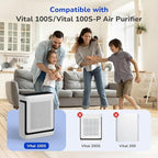 Fil-fresh Vital 100S Replacement Filter, Compatible - Image 7