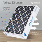 Nordic Pure 16x20x4 Furnace Air Filters MERV 10 Pleated + Carbon 6 Pack - Image 8