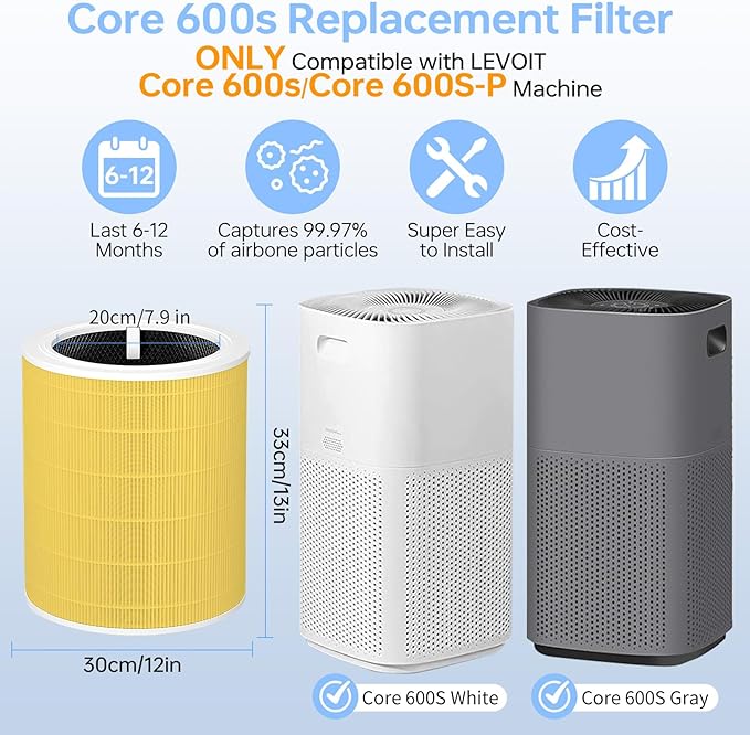 Core 600S Replacement Filter Pet Care Filter Compatible - Image 2