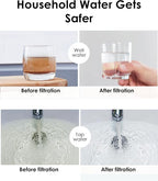 Waterdrop Whole House Water Filter System, - Image 4