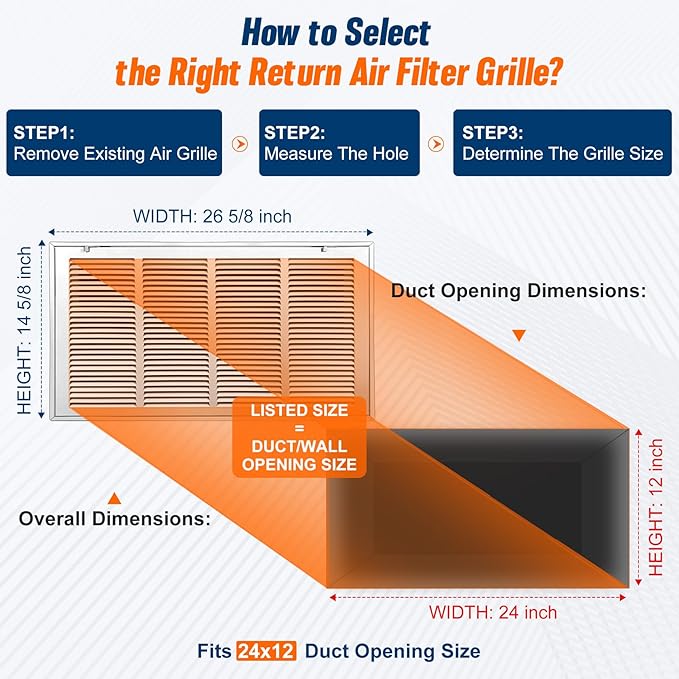Fancat Return Air Filter Grille - Image 2