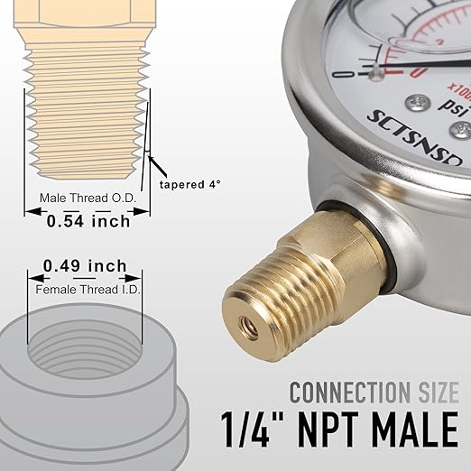 0 to 160 Psi Pressure Gauge, Glycerin Liquid Filled, 2.5 inch Dial, 1/4" NPT - Image 5
