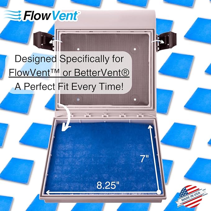 Indoor Dryer Vent Filters | Dual Filter Lint Trap - Image 2