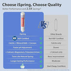 iSpring RCC7AK, NSF Certified, 75 GPD, Alkaline 6-Stage Reverse Osmosis System - Image 4