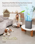 Afloia Air Purifier for Home Large Room Bedroom Up to 2000Ft² - Image 2