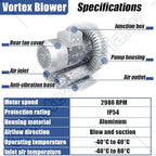 Vortex Ring Regenerative Blower, Single Phase High-Pressure Industrial Vacuum - Image 4