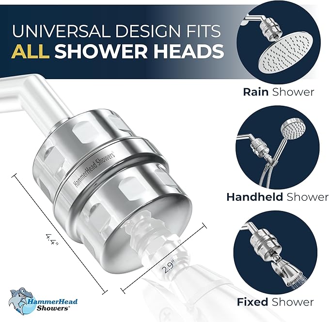 HammerHead Showers® Solid Metal Shower Head Filter – KDF 55 Shower Filter - Image 5