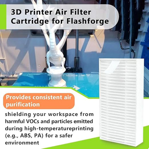 2PCS 3D Printer Air Filter Cartridge - Image 2