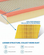 PHILTOP Engine Air Filter, Compatible - Image 2