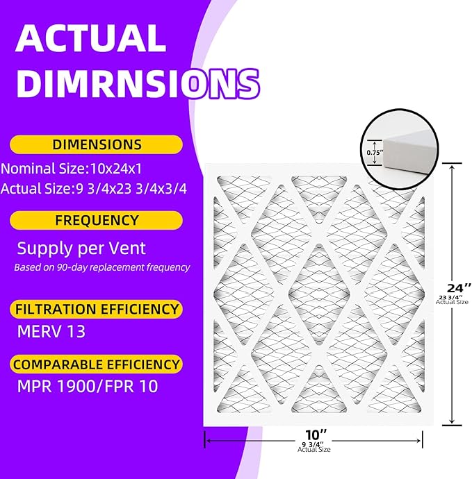 10x24x1 MERV 13 Pleated Air Filter MPR 1900 & FPR 10, Furnace Air Filters - Image 3