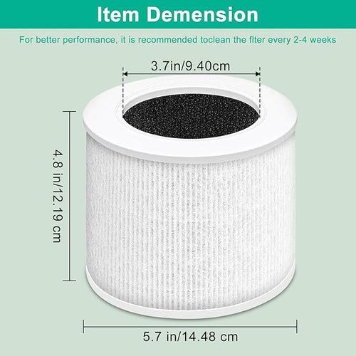 2 Pack Core Mini Replacement Filter Compatible - Image 2