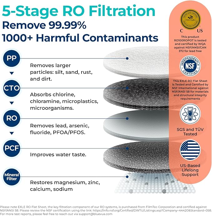 Bluevua RO100ROPOT Reverse Osmosis System Countertop Water Filter, 5 Stage - Image 4
