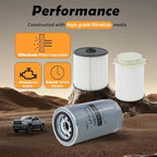 Fuel Filter Water Separator and Oil Filter Set Fit - Image 5