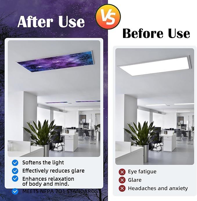 Fluorescent Light Covers - Image 4