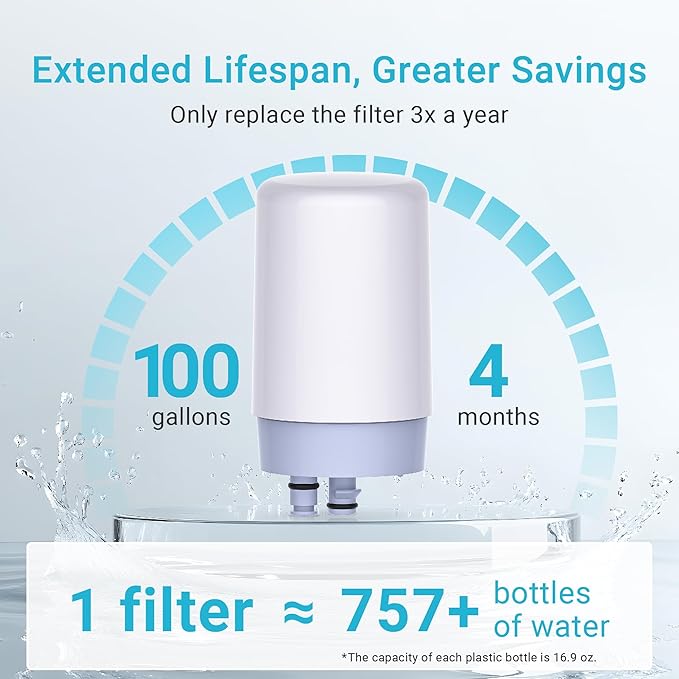 AQUA CREST Alkaline Faucet Water Filter, Replacement - Image 6