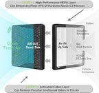 CF3318, Cabin Air Filter with Activated Carbon Particle - Image 4