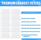 Tondiamo 20 Pcs Exhaust Filter Vacuum Cleaner Vacuum Filter Replacement - Image 5