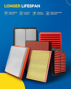 PHILTOP Engine Air Filter, CA10604 Compatible - Image 5