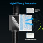 Filter Box 10 inches with Efficient Box Fan Filter, Duct Filters Box - Image 6