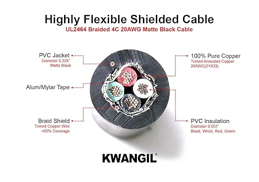 4C 20AWG AMSB Shielded Cable Wire - Image 2
