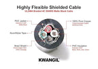 4C 20AWG AMSB Shielded Cable Wire - Image 2