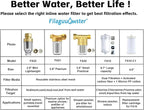 FA22 MINI Brass Sediment Filter, 50 Micron, Reusable Water Filter, Anti Scale - Image 7