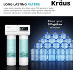KRAUS Replacement Filter Cartridges - Image 5