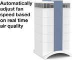 IQAir GC MultiGas XE Air Purifier- 2-Pack – Smart MultiGas Filtration - Image 6