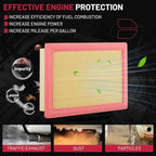 BDFHYK CA11759 Engine Air Filter Compatible - Image 4