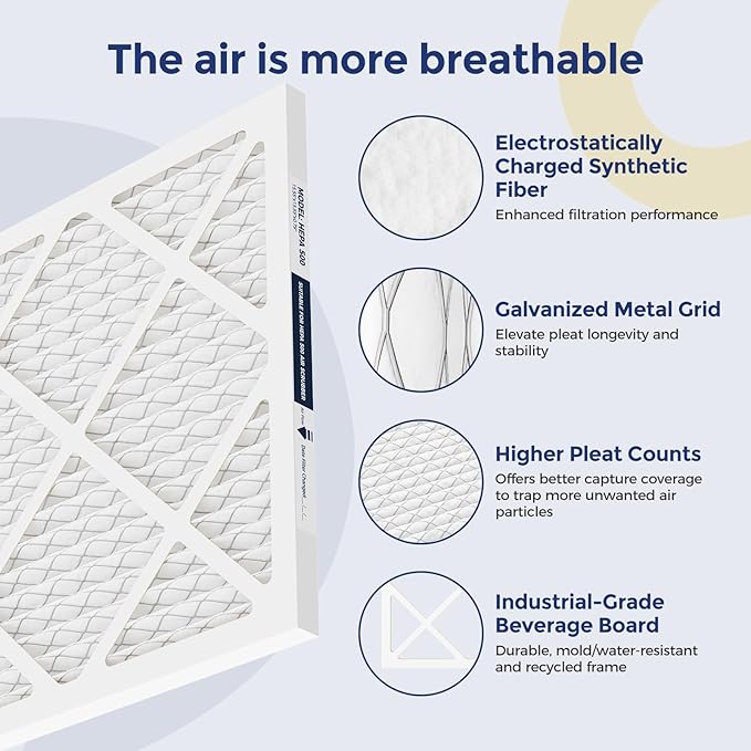 HEPA 500 Air Scrubber Filter Compatible - Image 5