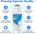 ICEPURE DA97-17376B Refrigerator Water Filter Replacement - Image 7